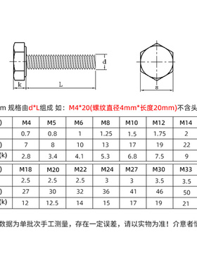 304不锈钢外六角螺丝M6M8M10M12M16 全牙加长螺杆螺栓大全 DIN933