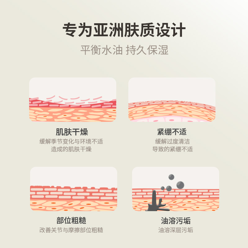 浅丘竹叶香氛精油沐浴露持久留香清爽补水保湿竹子沐浴油男女通用