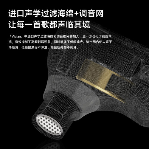 CVJVIVIAN薇薇安入耳式HIFI动圈耳机二次元音乐耳机耳麦有线带麦 - 图1