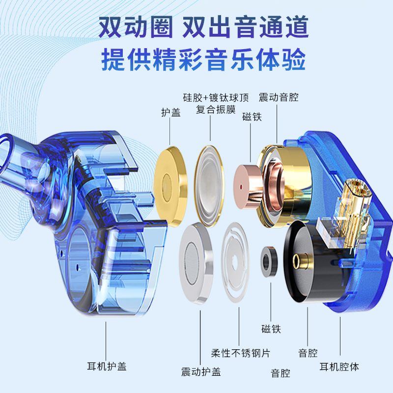 CVJ露姬Luki 双动圈耳机重低音带麦震动游戏hifi有线入耳式typec - 图2