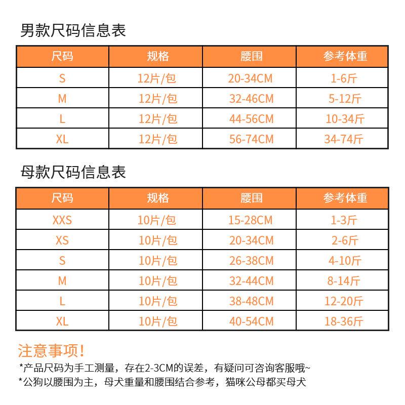 狗狗尿不湿公狗纸尿裤专用泰迪礼貌带宠物母狗姨妈生理裤男狗尿片 - 图2