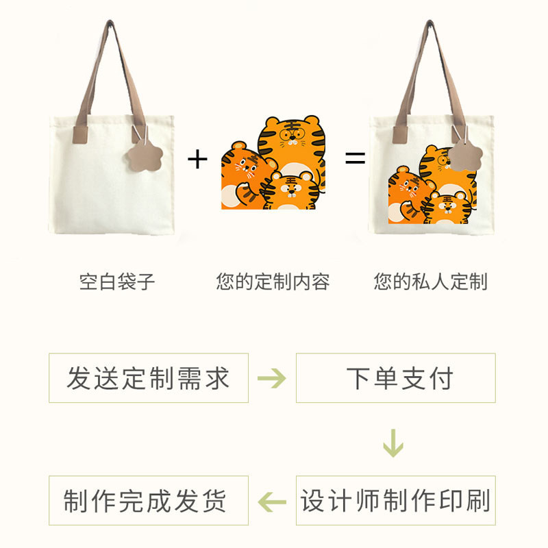 NASA联名哈利波特三丽鸥帆布包袋子补习学生书包购物单肩手提背包,淘宝优惠券,粉丝福利购,淘宝优惠卷