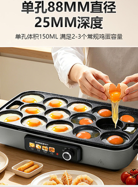 扬子煎蛋器多孔煎蛋煎鸡蛋专用锅