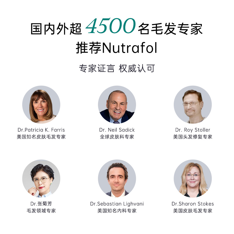 美国Nutrafol联合利华NF黄金胶囊防脱养发内调官方正品