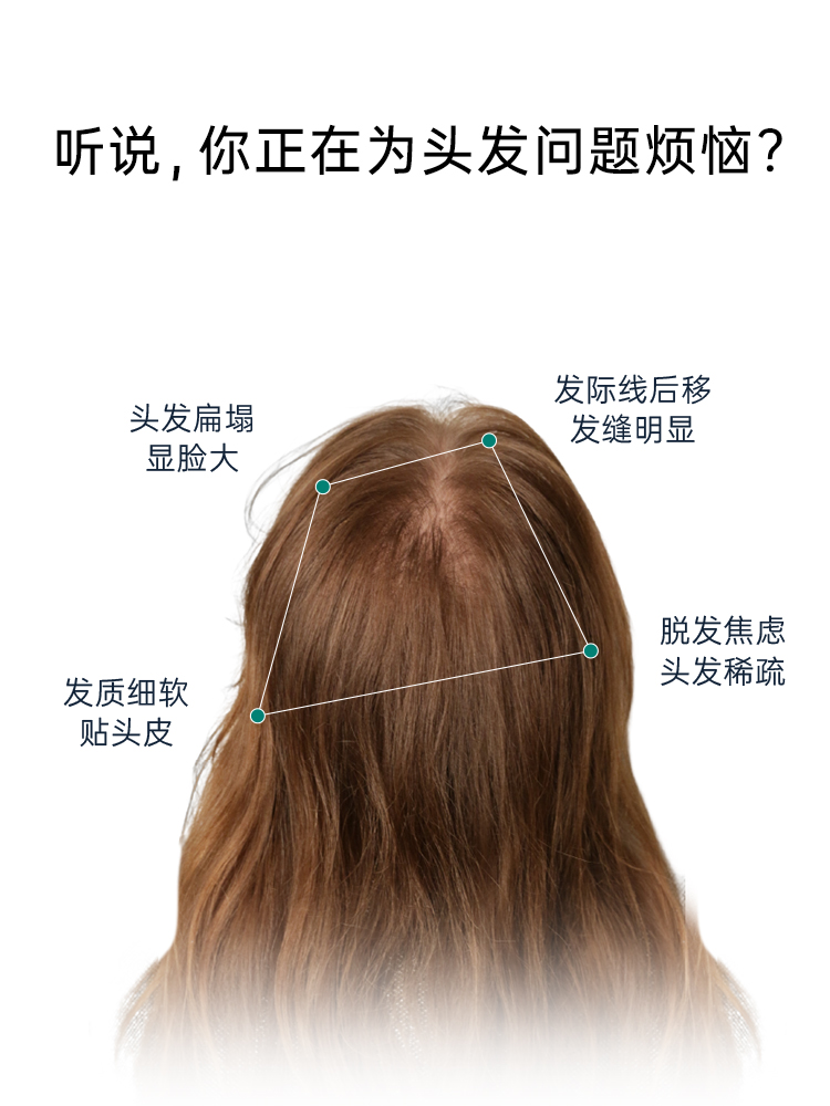 Nutrafol联合利华NF黄金胶囊女性养发头发脱发生物素维生素保健品