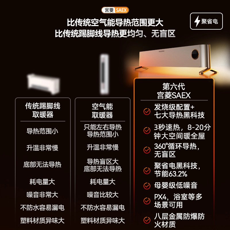 宫菱踢脚线取暖器暖气石墨烯全屋速热家用暖风机节能客厅电暧器