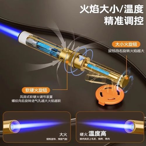 德国工业级喷火枪卡式烧猪毛神器气罐全金属高温高端防风2025新款 - 图1