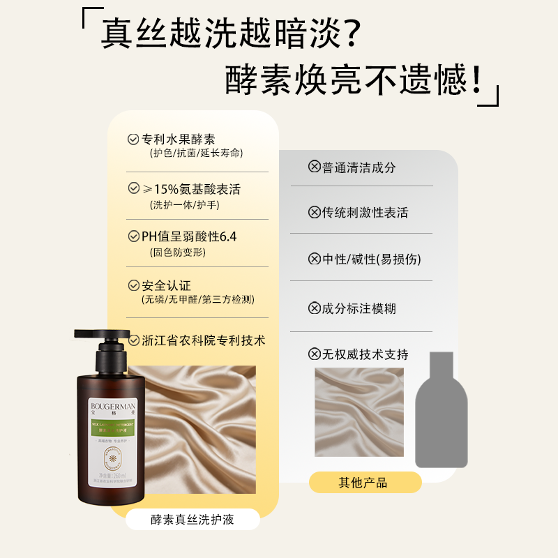 宝格曼酵素真丝洗涤剂桑蚕丝专用中性手洗洗衣液家用衣物护理正品