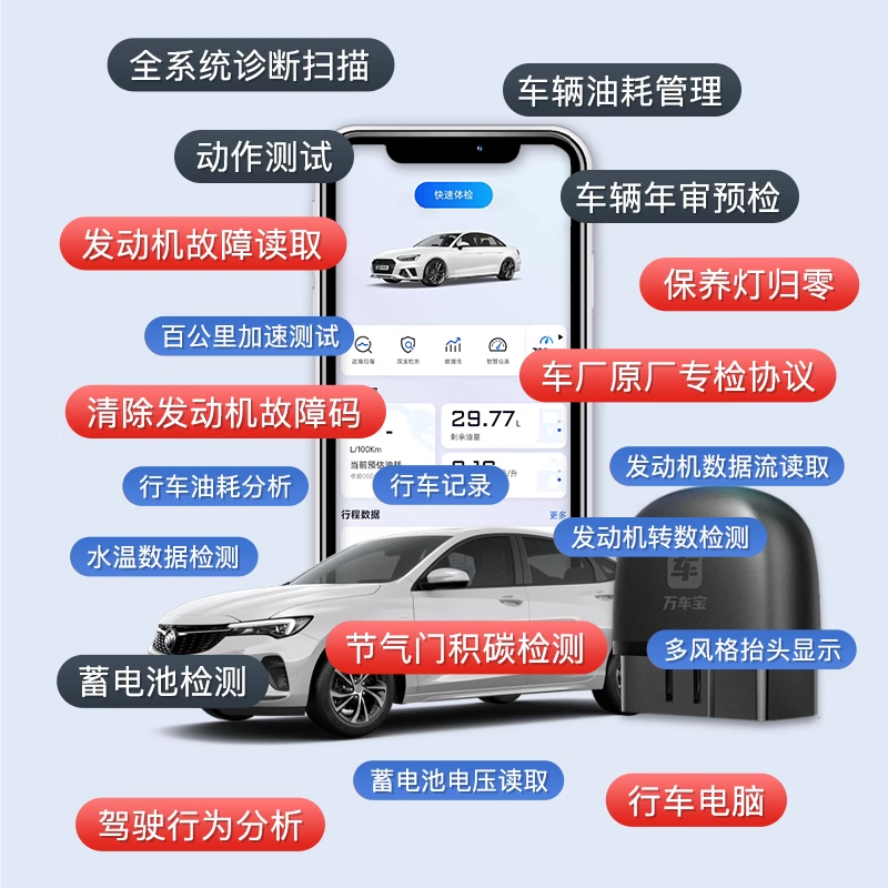 【马自达专用】汽车故障诊断仪万车宝汽车故障检测仪obd检测仪 - 图0