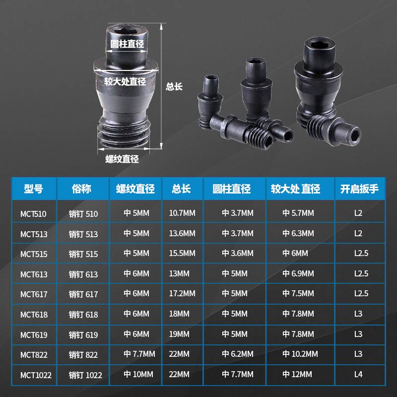 刀具配件销钉 MCT513/17数控 车刀刀杆6配件/刀垫螺丝 紧固 刀片 - 图2