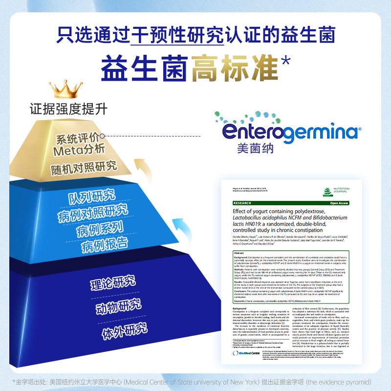 【淘宝秒杀】美菌纳enterogermina益生菌肠胃益生元冲剂女冻干粉