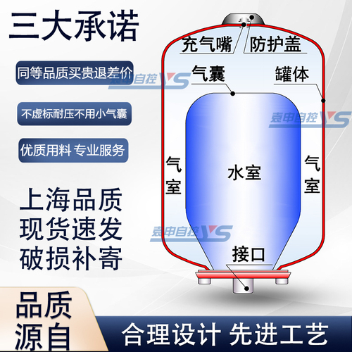 膨胀罐压力罐恒压供水空调稳压罐膨胀水箱空气能热水膨胀罐压力罐