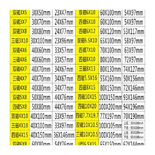 仓库货架标识牌宽6.510长两磁四磁带卡纸强磁性标签牌仓位材料卡 - 图3