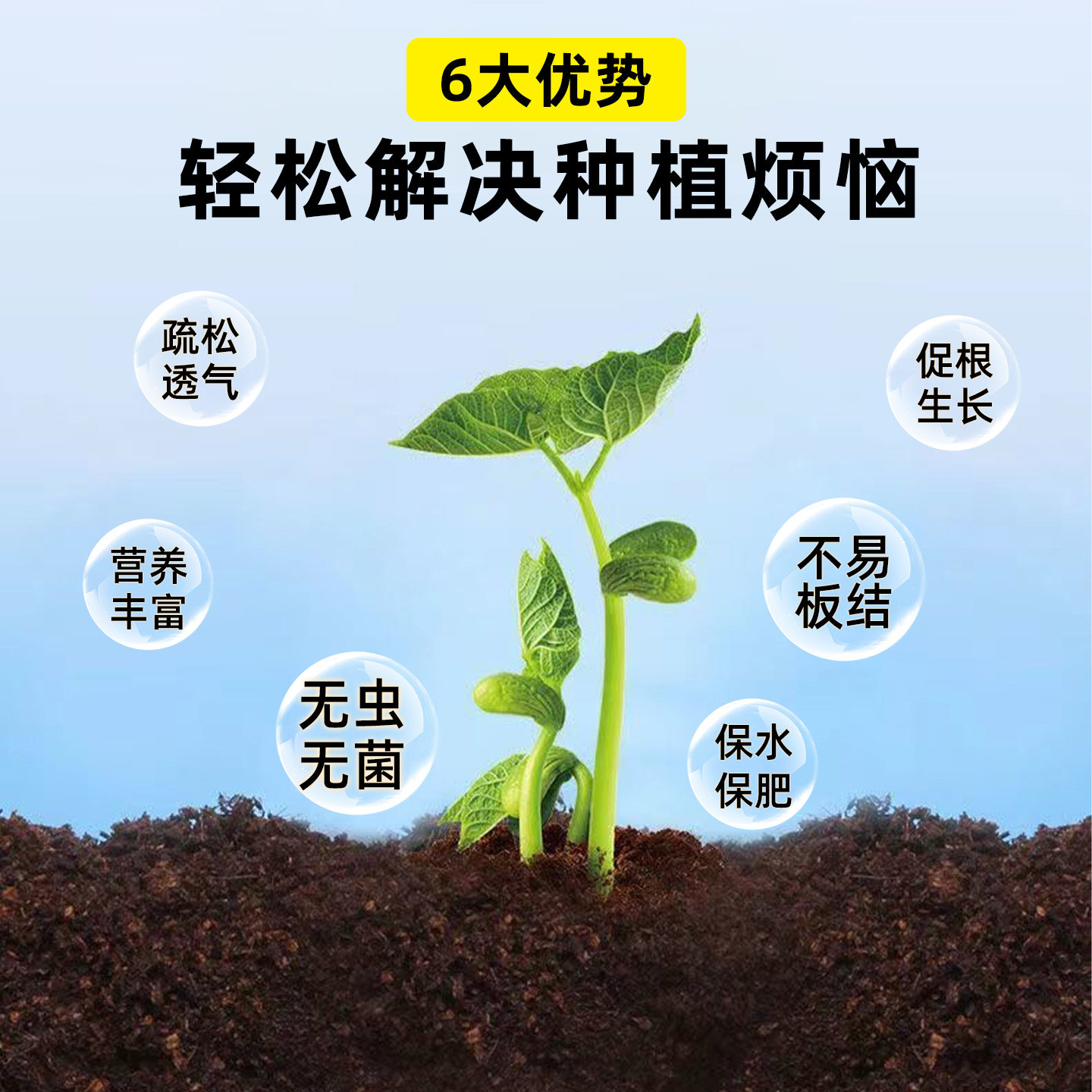 营养土种菜专用通用家用优质花土泥土盆栽绿萝园艺有机土壤种植土
