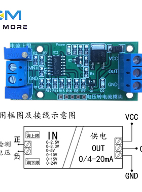 电压转电流信号转换器模块0-2.5V3.3V5V10V15V24V转4-20mA 变送器