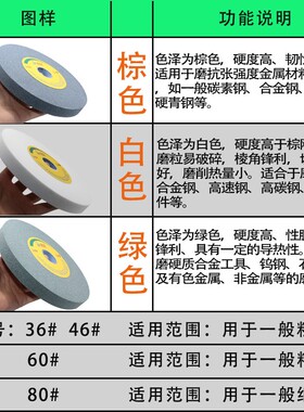 金信台式砂轮机砂轮片250*25*32磨刀沙轮车刀白刚玉绿碳化硅钻头
