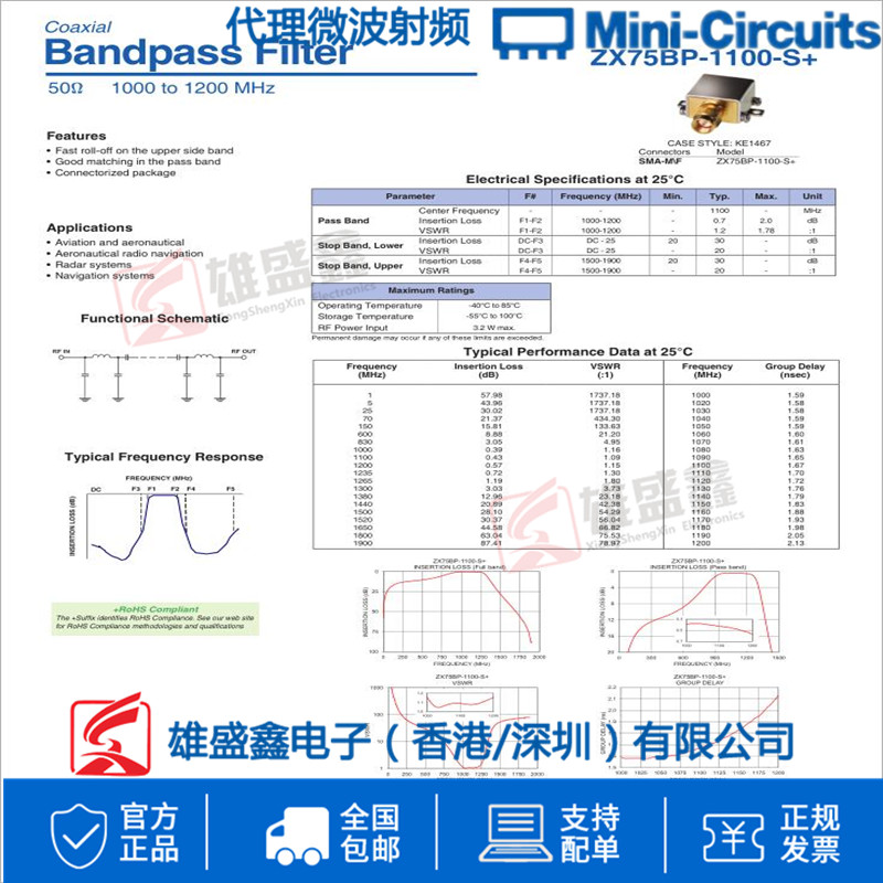Mini-Circuits ZX75BP-1100+ 1000-1200MHZ 50Ω 同轴带通滤波器 - 图2