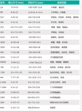 炭刷角磨机切割机电锤手电钻电镐电动工具通用磨光机电机碳刷大全