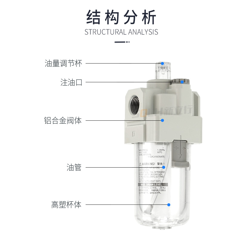 AL油雾器AL20-02/AL30-03/AL40-04气源处理油水分离器 - 图0