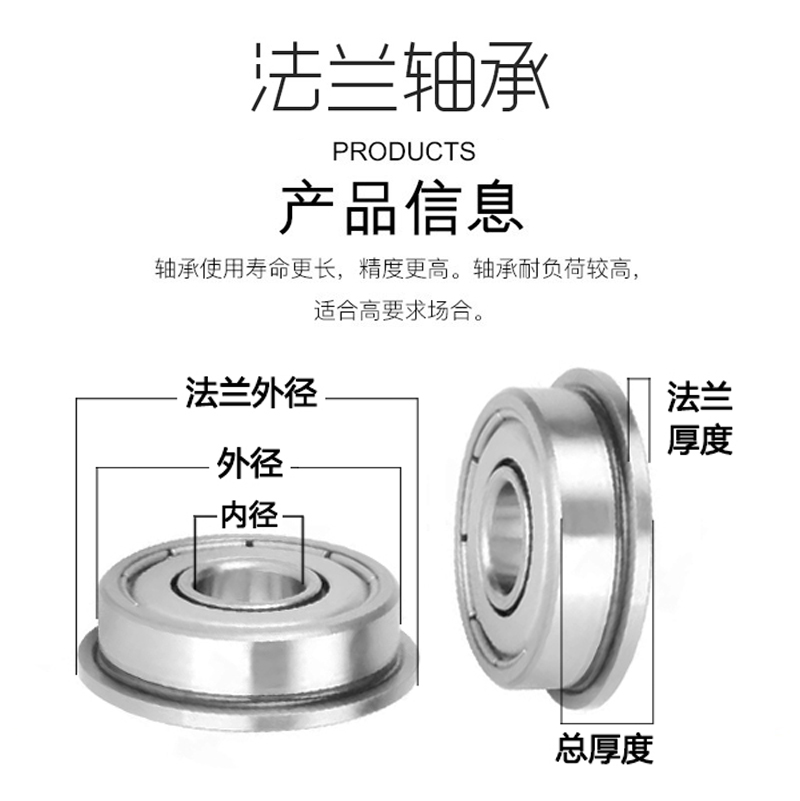 进口法兰轴承MF52 63 74 83 84 85 95 105 106 126 128 148带挡边 - 图0
