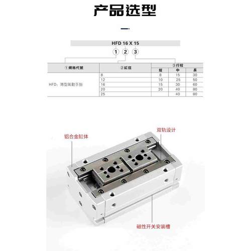气动手指夹爪气缸HFD8 HFD12 HFD16 HFD20X10/15/25/30/40/60/80 - 图0