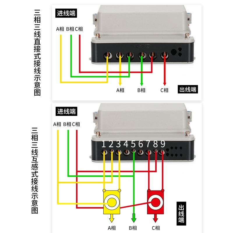 正泰电表三相四线电能表电流互感器式380V有功100a电度表dts634项 - 图1