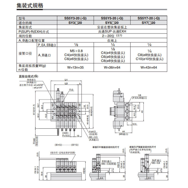 SMC电磁阀集装汇流板盲板垫片SS5Y5/Y3/Y7/Y9-20-02/03/04/05/07,淘宝优惠券,粉丝福利购,淘宝优惠卷