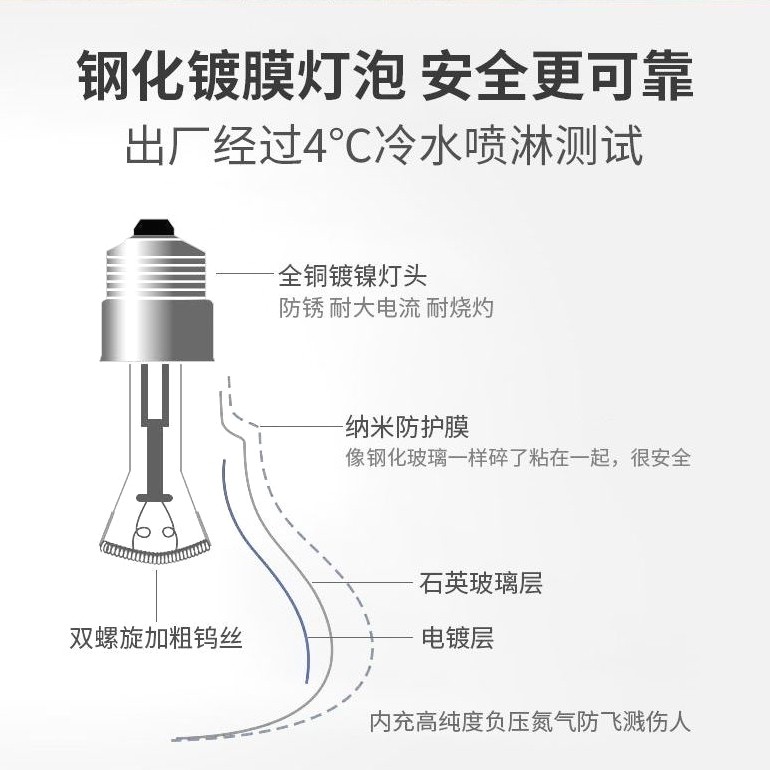 德国进口雷仕智浴霸壁挂式免打孔灯泡速热浴霸挂墙式挂壁挂卫生间,淘宝优惠券,粉丝福利购,淘宝优惠卷