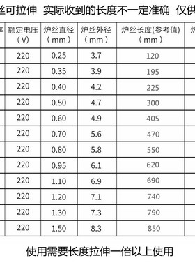 铁铬铝 镍铬电阻丝电热丝发热丝 电炉丝220V/300W500W800W-5000W
