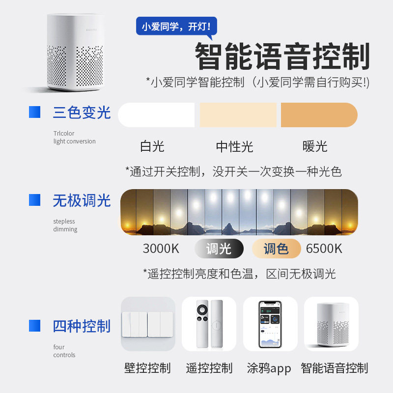 Full spectrum spotlight embedded anti-glare LED home TV wall hill living room without main light wall washer downlight