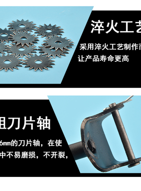 砂轮整形刀片修正器刀片修沙轮沙轮机修整片砂轮刀修平手把手持具