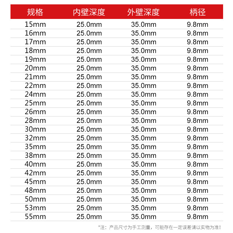 杭建万能双金属高速钢开孔器 开铁皮/木板/塑料/铝合金53-100mm,淘宝优惠券,粉丝福利购,淘宝优惠卷