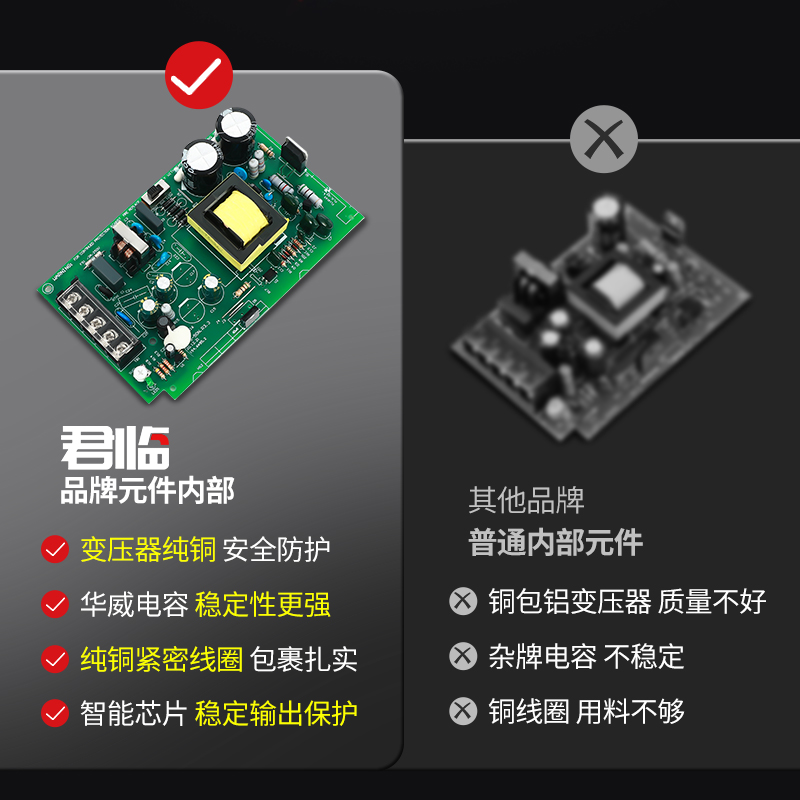 君临开关电源S-75W-12V 15V 18V 28V监控集中供电AC转DC直流LED灯 - 图0