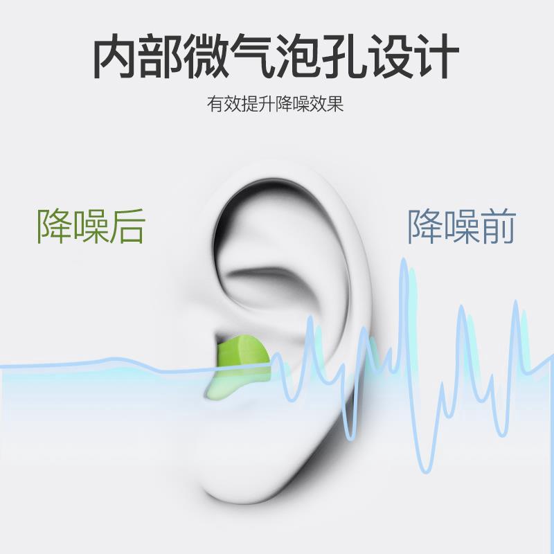 记胶。忆棉一次性耳塞噪音睡眠宿学舍隔音习专用工业。噪音软头 - 图1