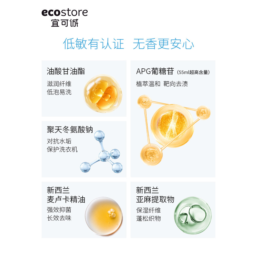 【天猫U先】ecostore宜可诚低敏无香洗衣液孕妇婴儿内衣洗涤200ml,淘宝优惠券,粉丝福利购,淘宝优惠卷