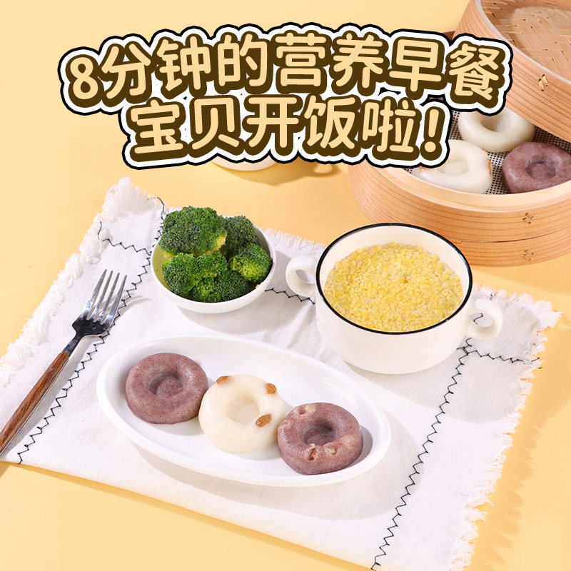 图 2