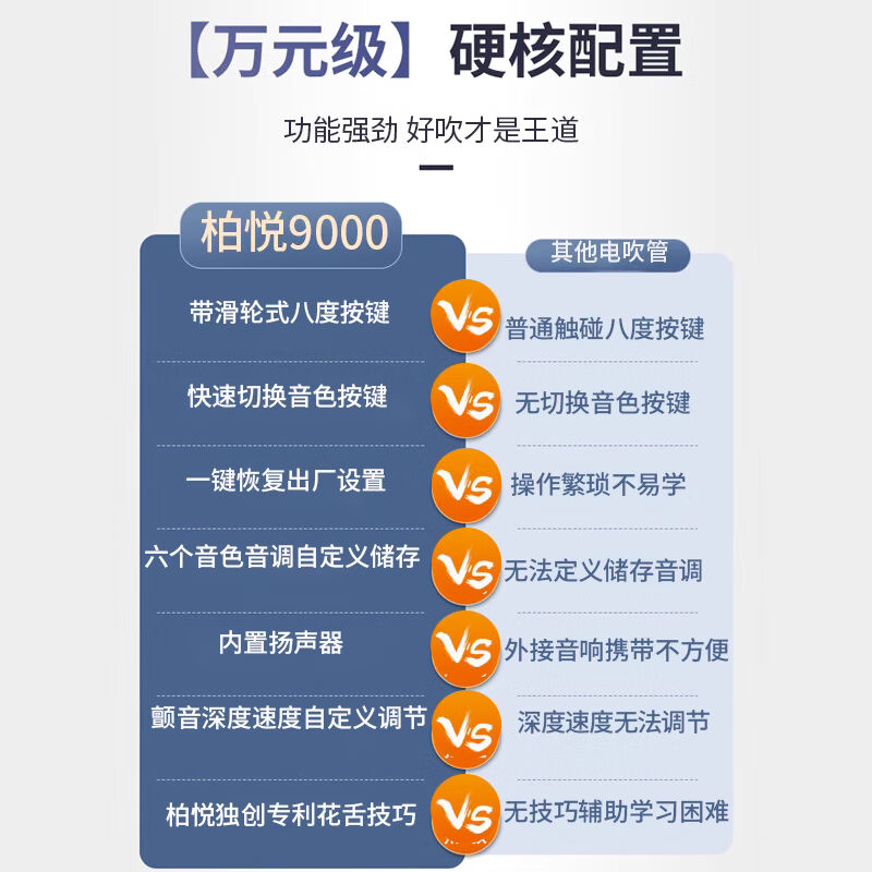 电吹管乐器BY-9000国产电子吹管初学者葫芦丝笛子萨克斯乐器 - 图0