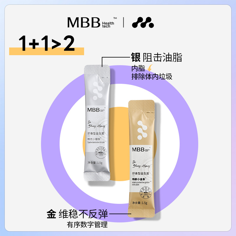 MBB畅优小银条益生菌肠胃救星体重管理呵护肠道菌群解决顽固体质 - 图3