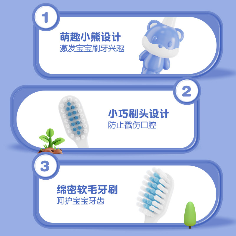 图 3