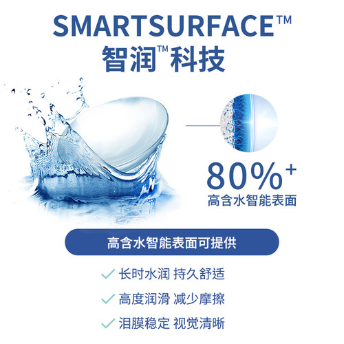 爱尔康ALCON视康轻澈日抛硅水凝胶防UV近视隐形眼镜30片原装进口 - 图1