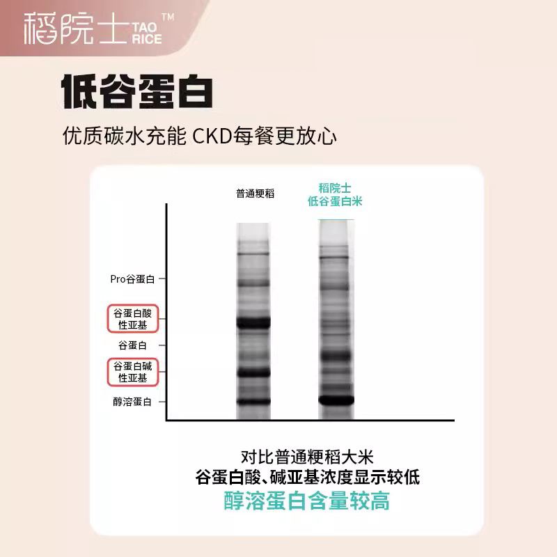 稻院士低谷蛋白大米肾友主食CKD适用非合成PKU大米不耐受2kg装 - 图2