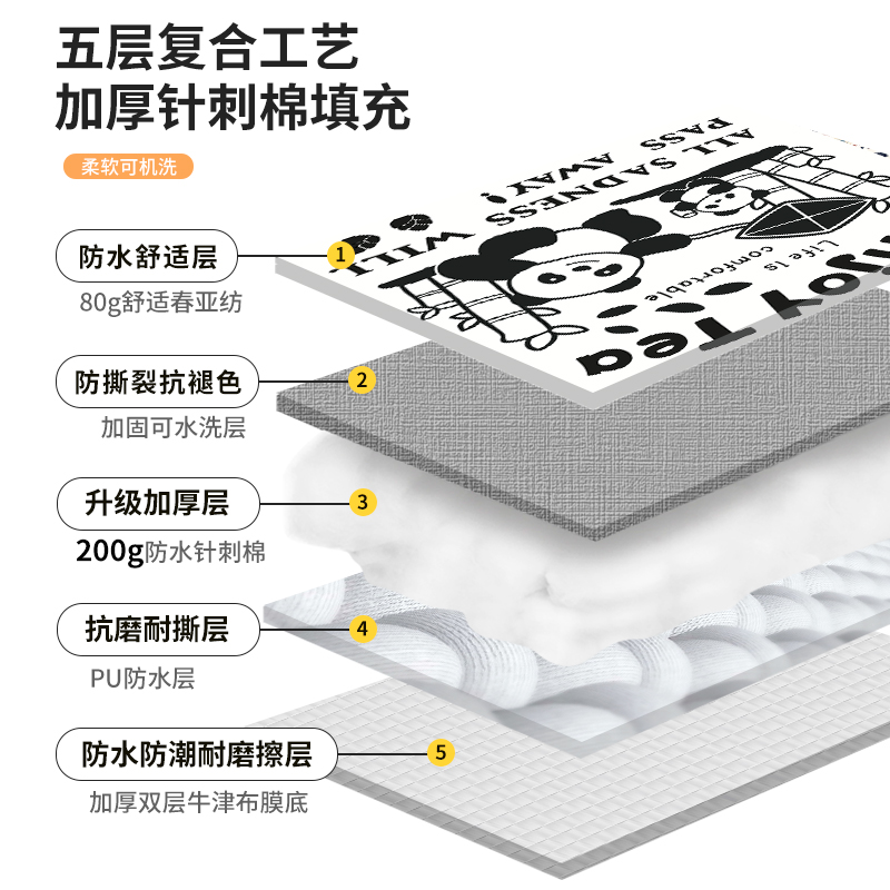 熊猫款野餐垫防潮垫加厚防水户外露营垫野餐布帐篷地垫春游垫子