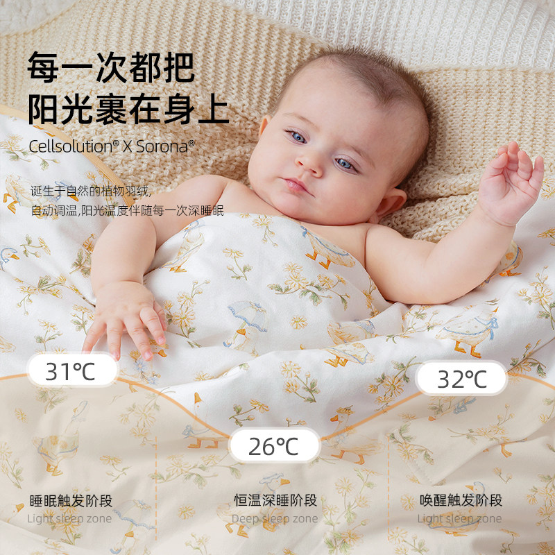  皇家好奇婴童抱被/抱毯