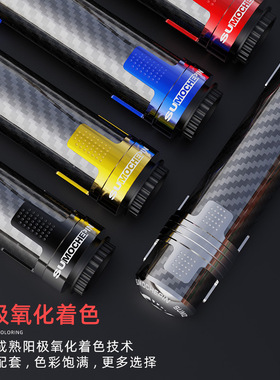 速摩车品摩托车把套改装助力转把越野车碳纤维手柄油门加速手把