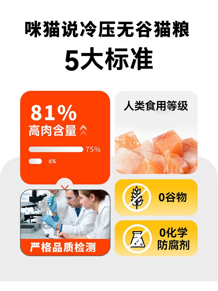咪猫说低温烘焙鸡肉兔肉全价无谷猫粮布偶幼猫成猫高蛋白