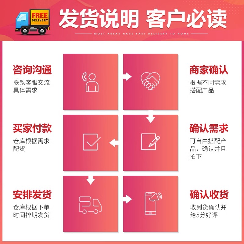 藿香正气水藿香正气液龙虎清凉油风油精人丹可提神搭防暑降温用品-图3