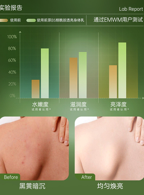 肌肤嫩白一抹水润，不干不痒！