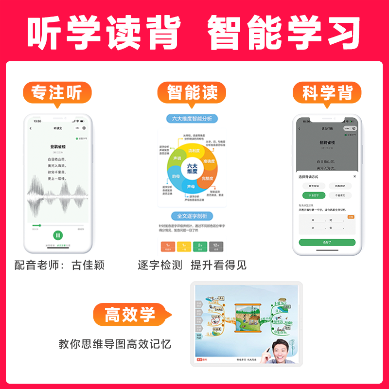 高途图书思维导图巧学速记小学古诗词小学语文阅读理解公式法1-6年级小学生必背古诗词75+80人教版语文阅读专项训练114节视频精讲