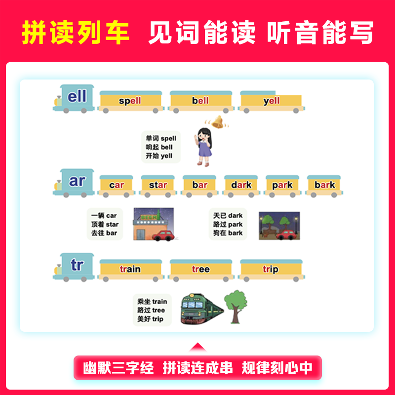 高途图书10倍速记小学英语1200词一二三四五六年级全国通用版小学英语必备词汇自然拼读+智能开口测小学英语词汇场景速记 - 图2