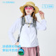 YG iceberg ຕົ້ນສະບັບ yarn sun protection clothes outdoor women's summer girls' sun protection clothes ice silk cool skin clothes jacket for women